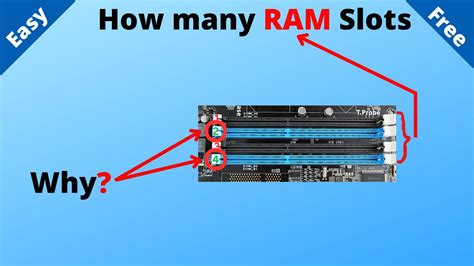 how to know how many slots of ram in laptop|2 Ways To Check How Many RAM Slots Are Used In Windows .